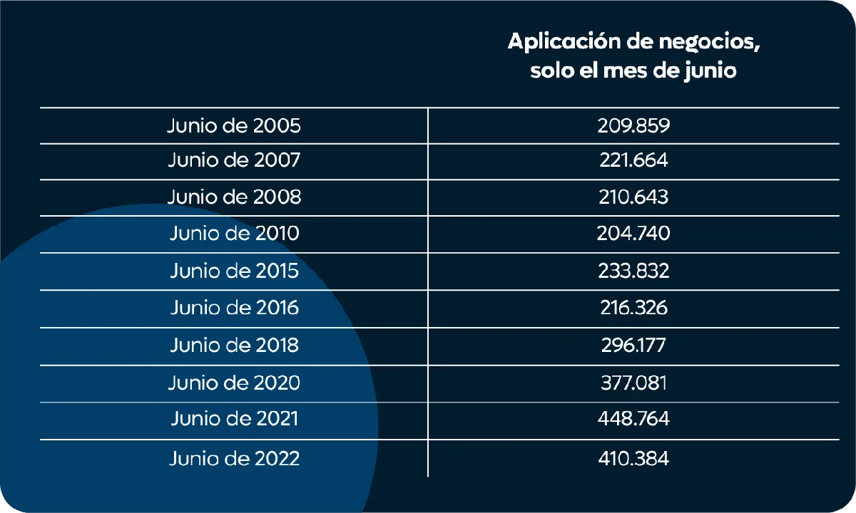 texto de la etiqueta alt